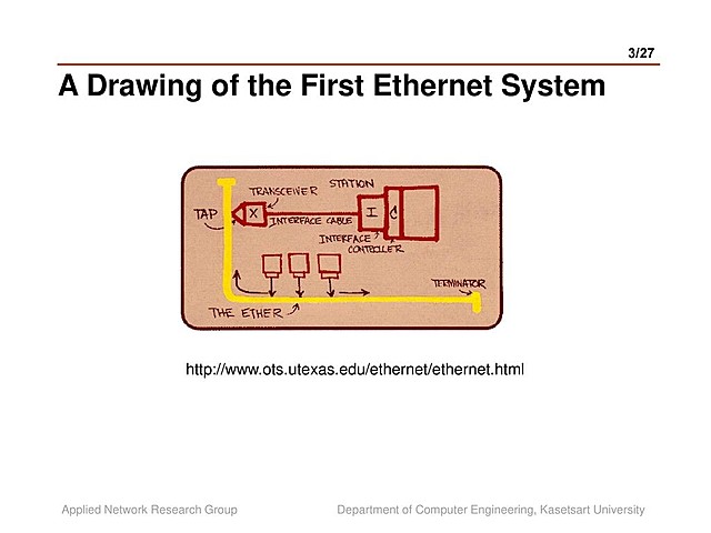 The invention of the Ethernet data transfer system via cable.   Fast data transfer by multiple hardware units on a single network is what Ethernet  made possible.