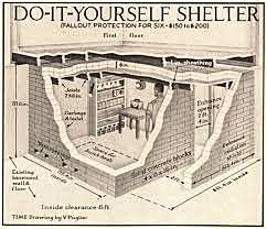 Fallout Shelters