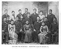 Civilization Fund Act