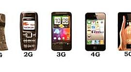 Timeline: Tecnología del 1G al 5G