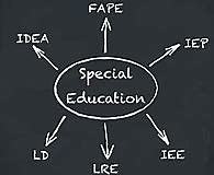 No Child Left Behind Act (2002)