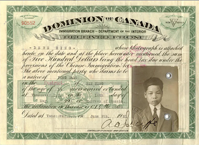 Chinese Head Tax Increased