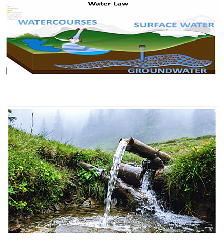 The arsenic in Argentinian Ground water