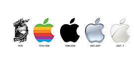Timeline: evolucion de los celulares-apple-