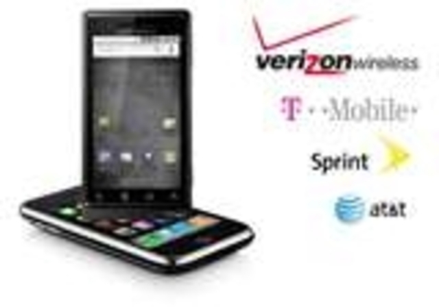 Cellular vs. Phone Subscribes