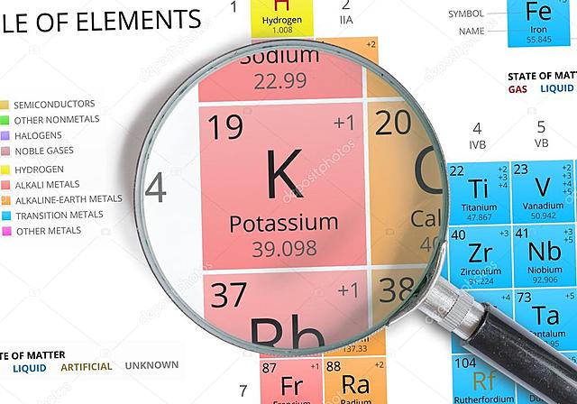 Descubrimiento del Potasio