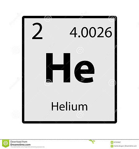 Descubrimiento del Helio