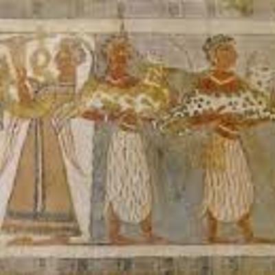 Timeline: Eix Cronologic