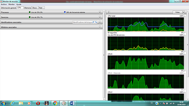 Google Chrome + Video Youtube