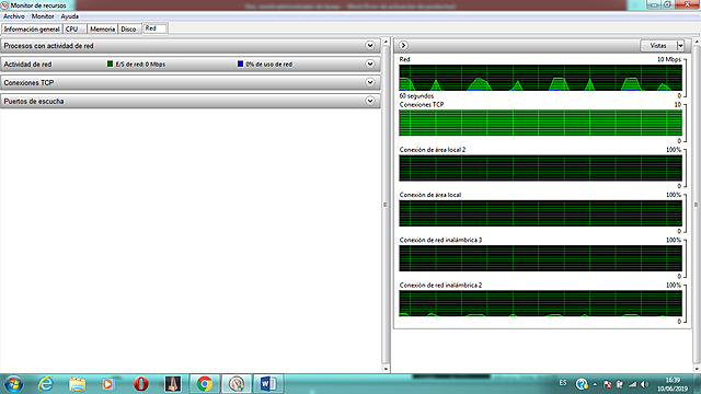 Google Chrome + Video Youtube