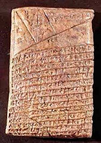MESOPOTAMIA  3000 a.c.: