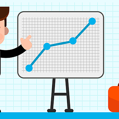 Timeline: Plano de Customer Success