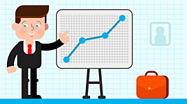 Timeline: Plano de Customer Success