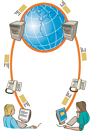Creación de correo electrónico