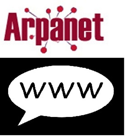ARPENET y WWW