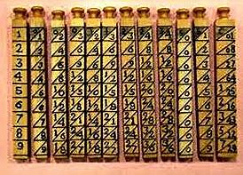 los huesos del hiper