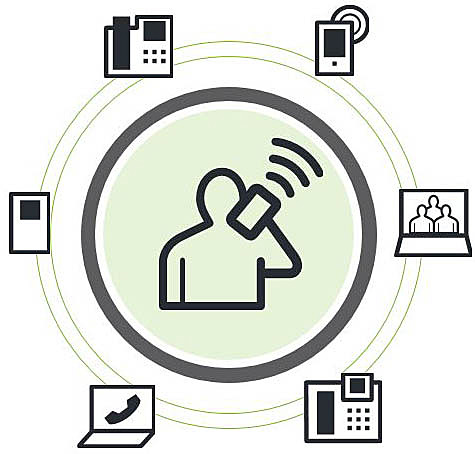 implementan de la tecnología inalambrica