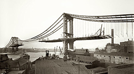 Timeline: The USA in the Twentieth Century