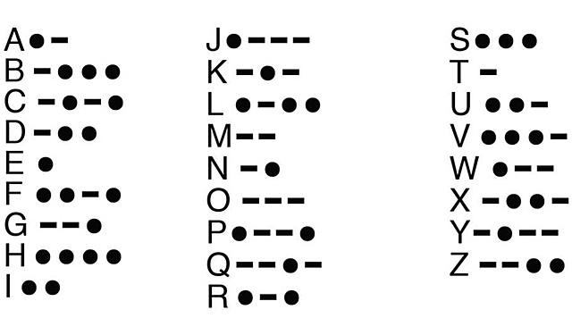 G. Marconi transmet senyals Morse a 2.400metres.