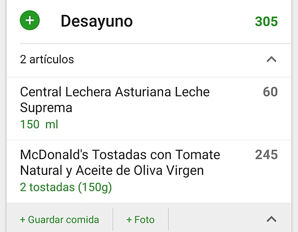 Desayuno del sábado