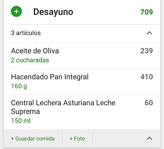 Desayuno del domingo