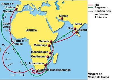 Passagem do Cabo da Boa Esperança
