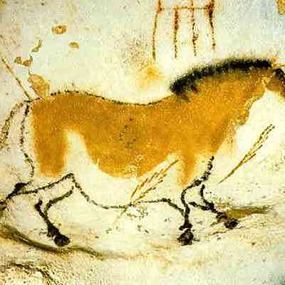 Timeline: Línea del tiempo del arte