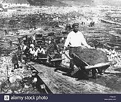 Forced collectivisation Gulags