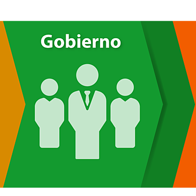 Timeline: Evolución de la Administración Pública en México