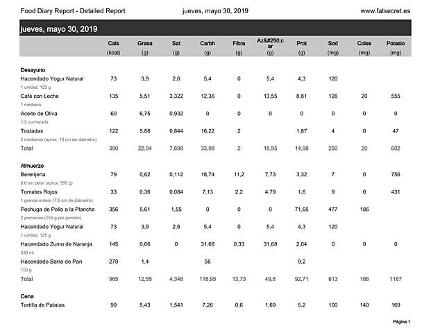 Comidas 30/05/19 1/2