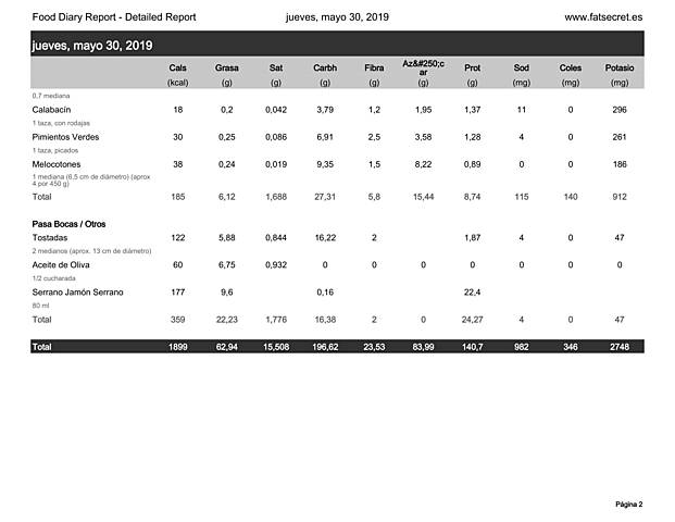 Comidas 30/05/19 2/2