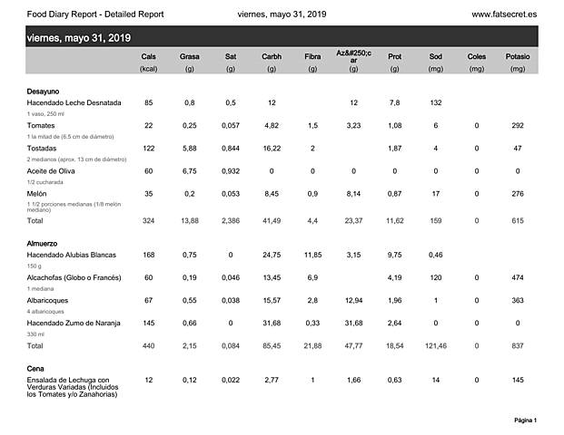 Comidas 31/05/19 1/2