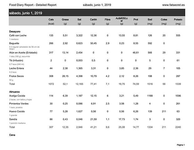 Comidas 01/06/19 1/2