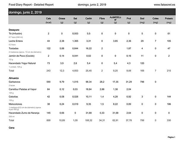Comidas 02/06/19 1/2