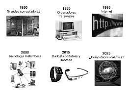 Acceso a la era digital