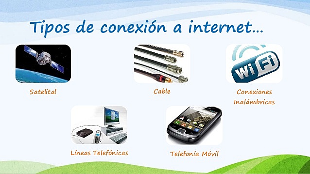 Tipos de internet