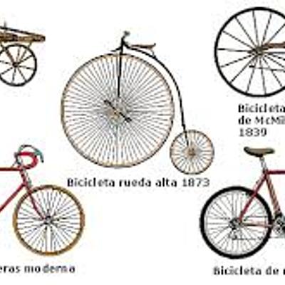Timeline: La bicicleta