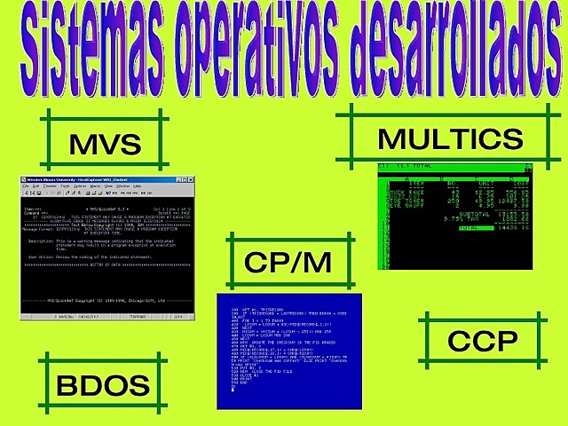 Sistemas operativos desarrollados