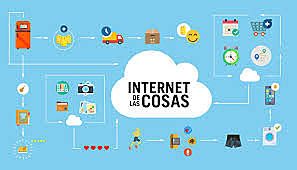 Tendencias del Internet de las cosas