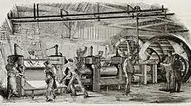 Timeline: Industrialização do Brasil