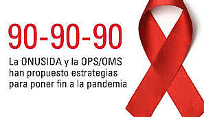 2014: Estrategia 90-90-90