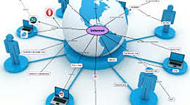 Timeline: historia del internet