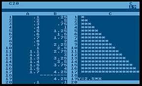 Visicalc
