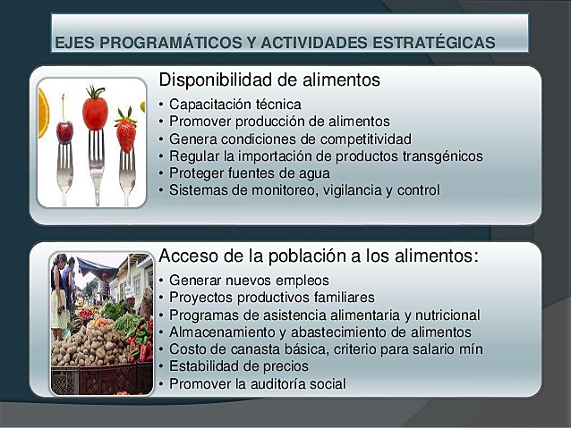 POLITICA NACIONAL DE SEGURIDAD ALIMENTARIA
