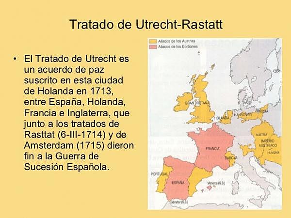 Tratado de Utrecht. Fin de la guerra de sucesión.