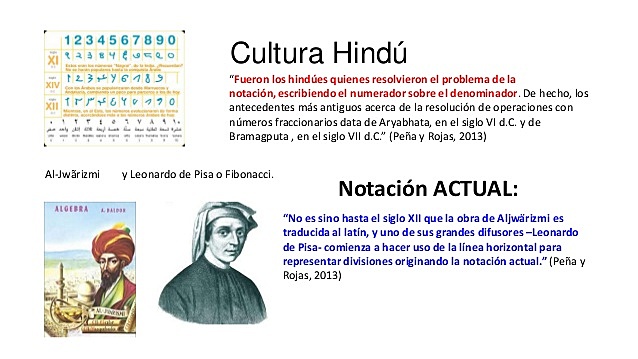 Reglas en números fraccionarios