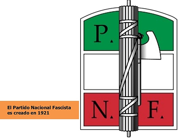 Founding of National Fascist Party ( Italy ) ( Monarchy of victor emmanuel III )