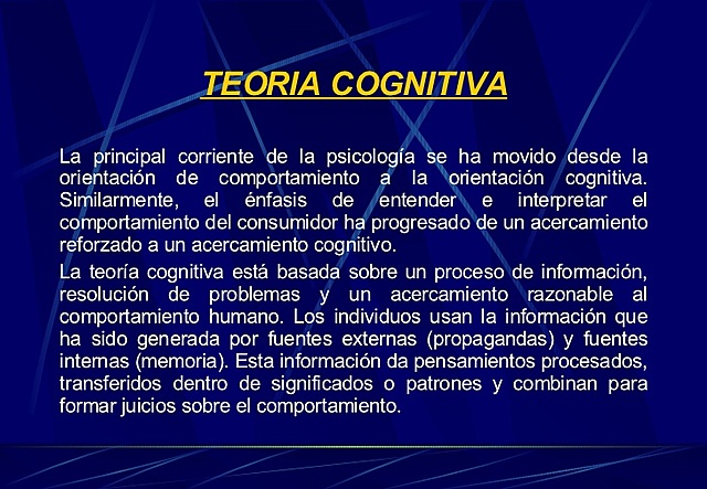 1977 Educación Básica Teoría: Cognitiva