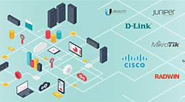 Timeline: El Internet