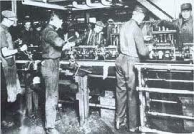 Criação do Taylorismo